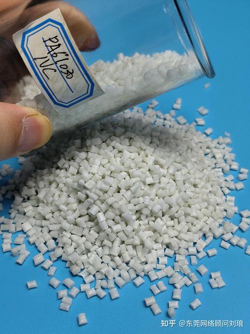 汽车发动机及周边部件应用的工程塑料